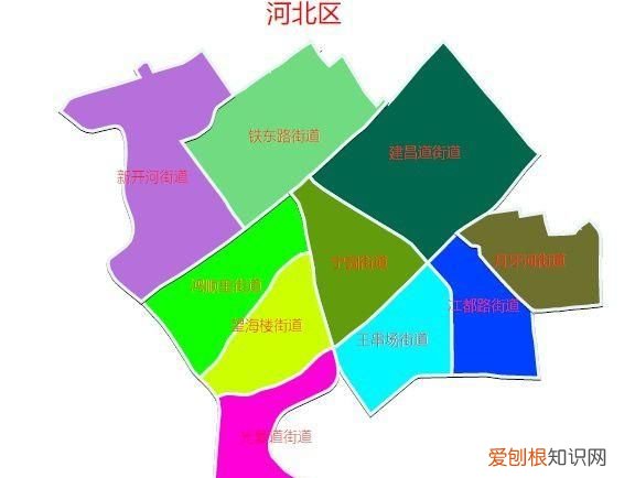市内六区包括哪些，天津市外六区包括哪些