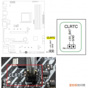 怎么清空bios，BIOS清空重置的三种方法