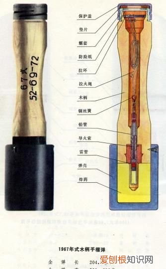 手雷原理 原来是这样的