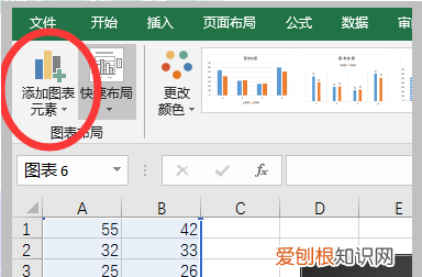 Excel柱形图怎么增加系列线，如何在柱状图上添加趋势折线