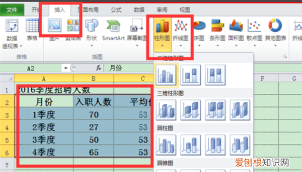 Excel柱形图怎么增加系列线，如何在柱状图上添加趋势折线