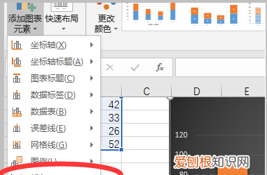 Excel柱形图怎么增加系列线，如何在柱状图上添加趋势折线