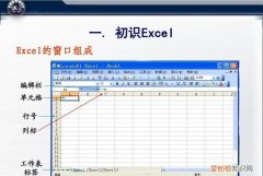 ppt文件怎么样插入Excel表格
