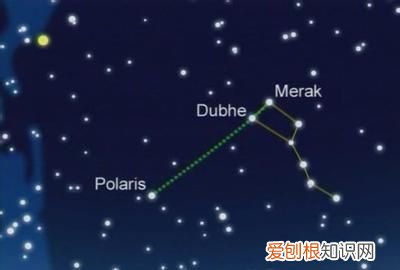 长庚星是指什么星