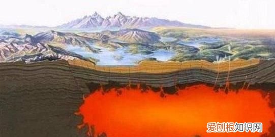 黄石公园在美国的哪个州，美国黄石公园火山爆发是什么时候