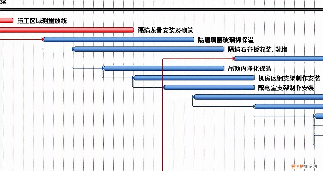 制图软件有哪些