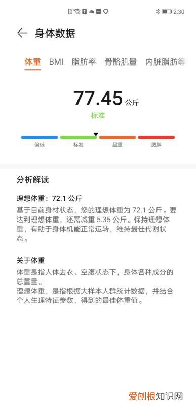 华为智能体脂秤 3 Pro 测评