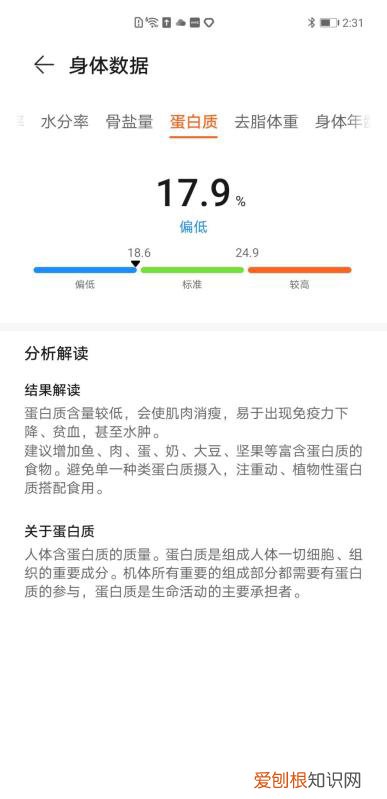 华为智能体脂秤 3 Pro 测评