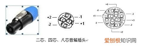 音箱连接线怎么接