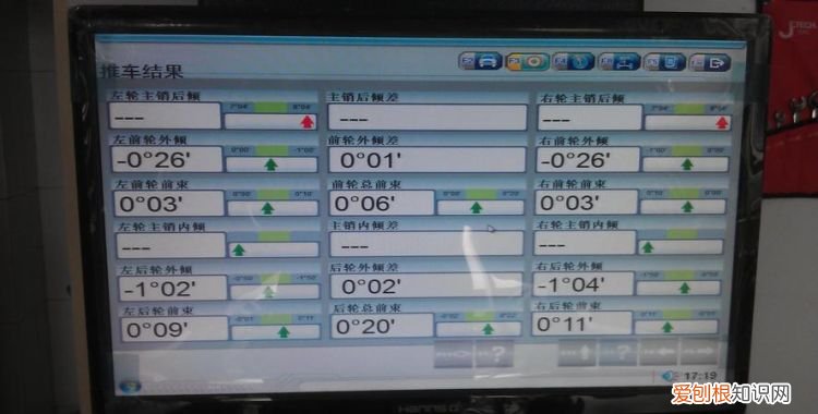 如何看懂四轮定位数据，汽车四轮定位电脑数据怎么看