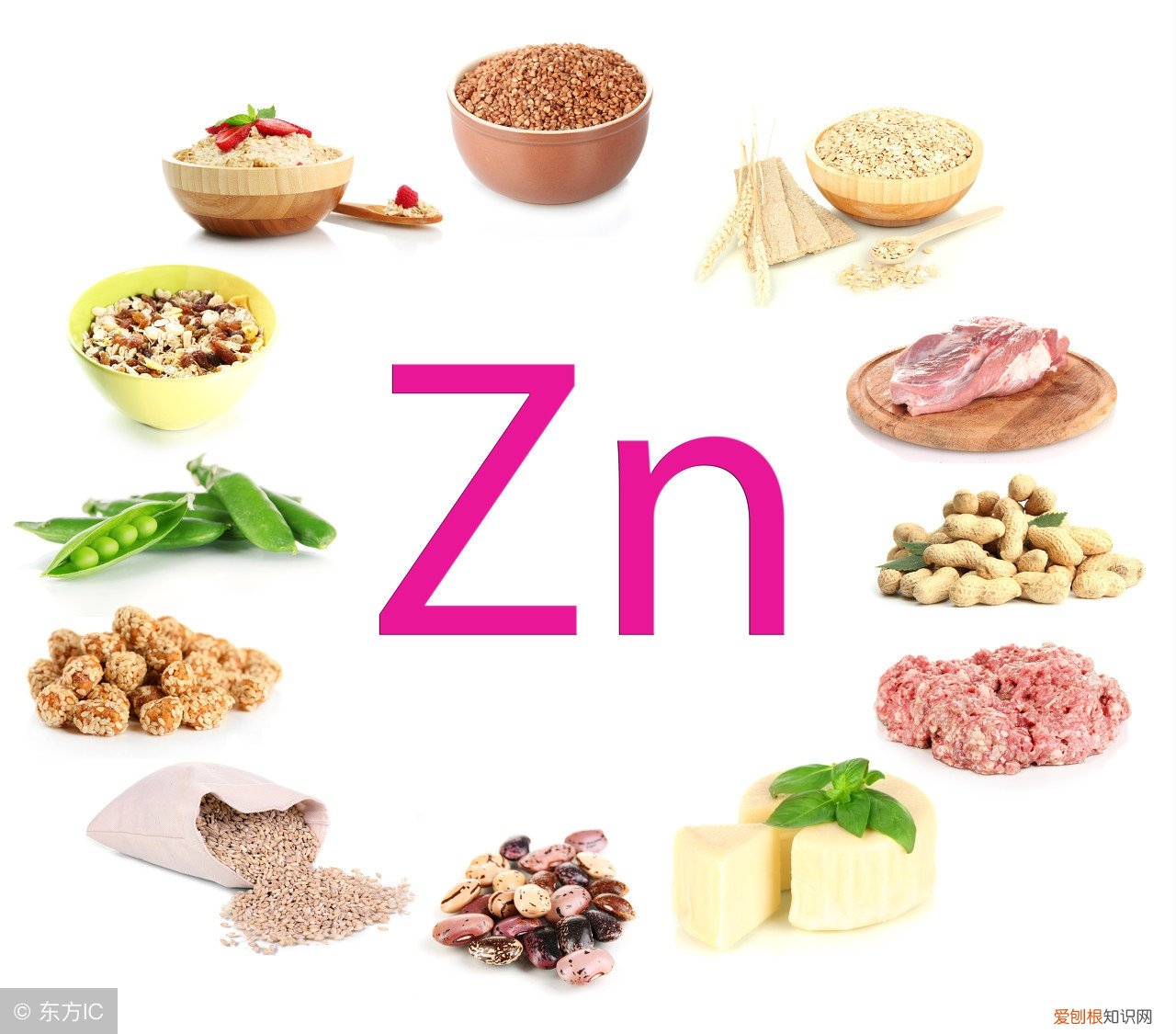 人体微量元素表