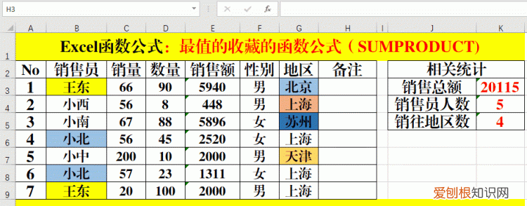 excel常用公式，excel的常用公式有哪些