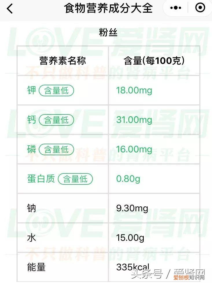 蛋白质含量低的食物有哪些