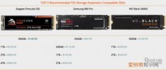 PS5 拓展 SSD 推荐
