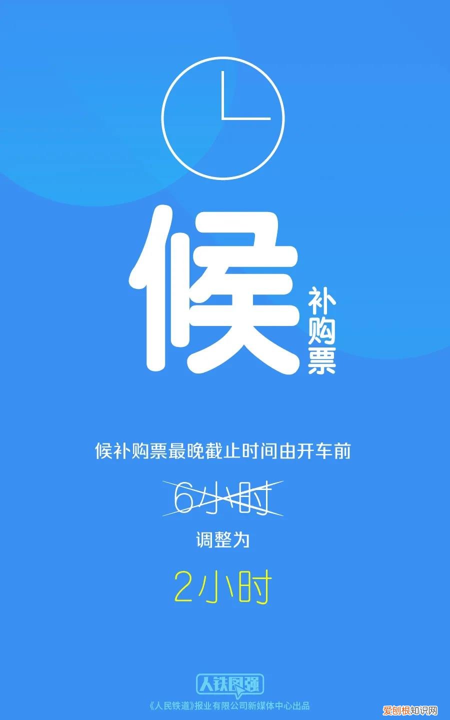 好消息！12306买票退票有新变化