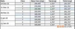 回国机票破25万元天价，这钱究竟被谁拿走了！