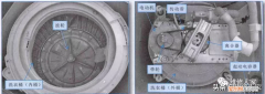 波轮式洗衣机洗涤系统结构图