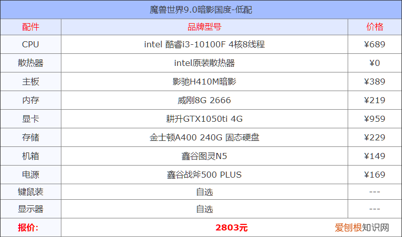 玩魔兽世界电脑配置要求