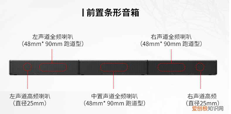 s500rf支持杜比全景声吗