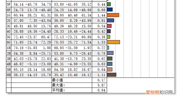 华为matebook16怎么样？参数配置分析评测不值得买吗？