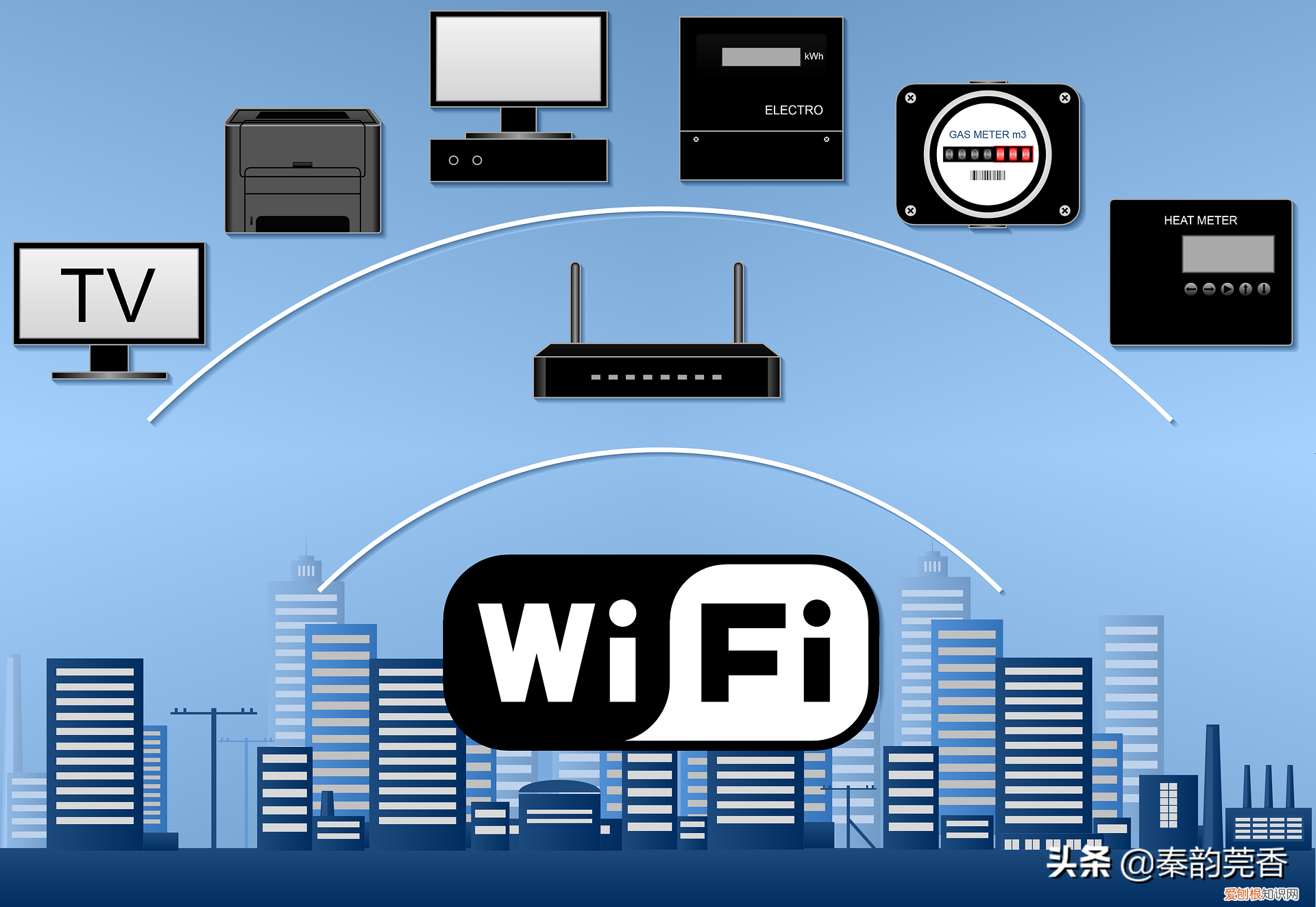 宽带100m和1000m的区别对比怎么选?
