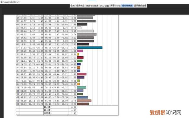 thinkpad x1 carbon2021性能释放如何？