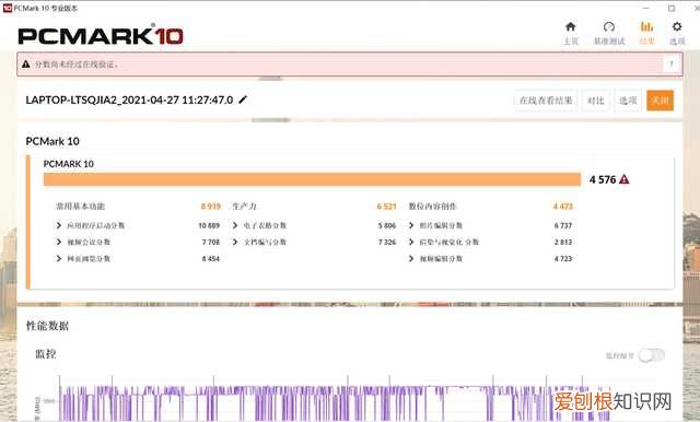 thinkpad x1 carbon2021性能释放如何？