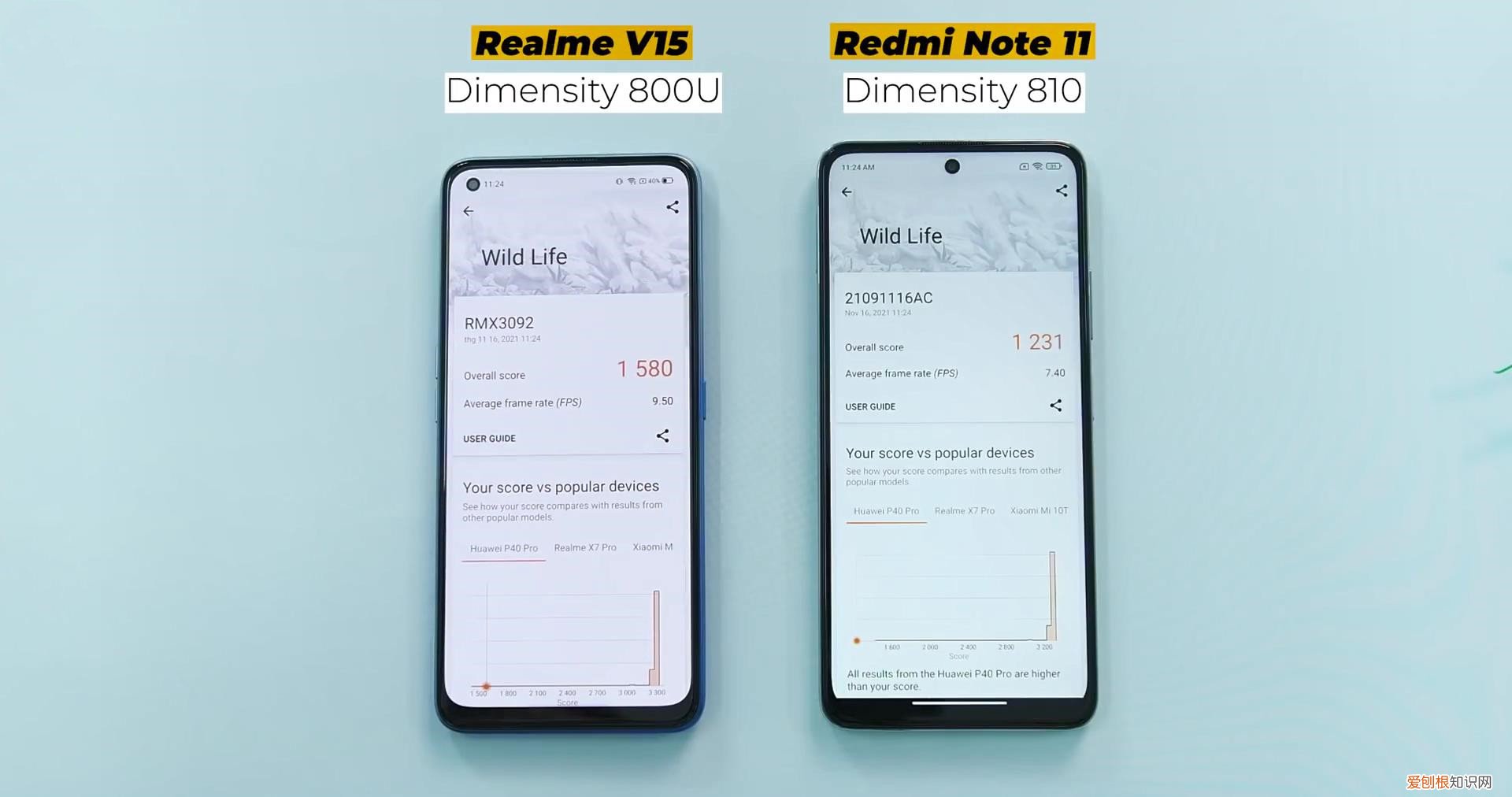红米Note11和realmeV15对比评测哪个更好一些？