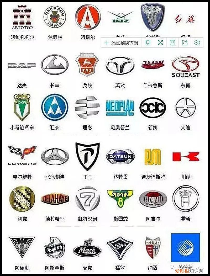 汽车品牌标志大全