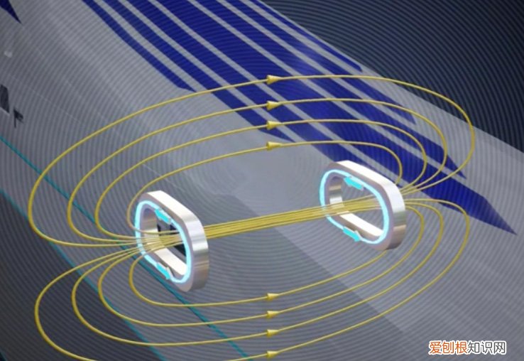 磁悬浮列车工作原理图解