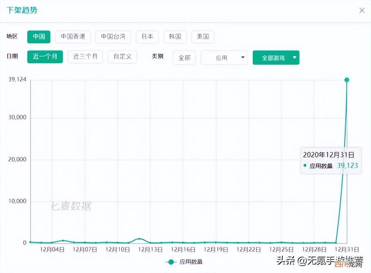 不氪金的手游排行榜 耐玩不氪金的手游有哪些