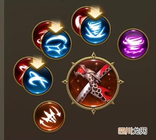 龙之谷九大职业介绍 龙之谷职业技能大全