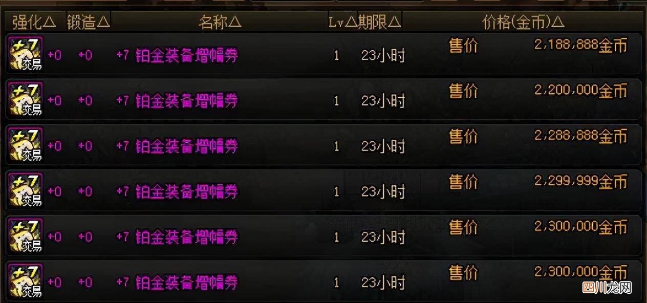 dnf武器锻造规则 dnf锻造最高多少