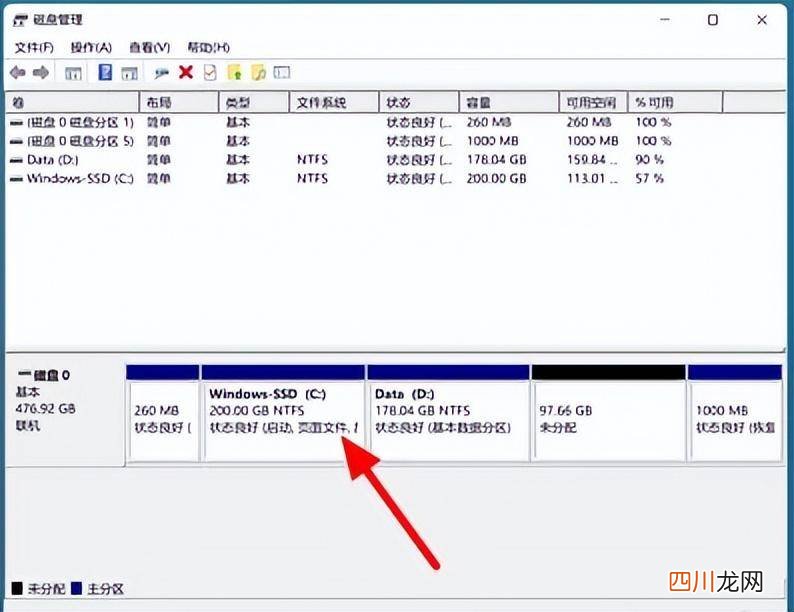 c盘瘦身最简单的方法 win10系统c盘越来越小怎么办