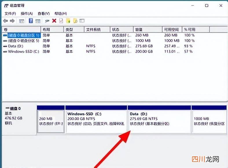 c盘瘦身最简单的方法 win10系统c盘越来越小怎么办