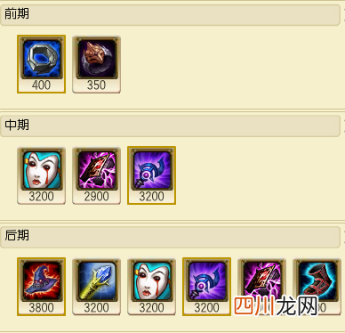 关于虚空之眼技能介绍 虚空之眼怎么玩释放