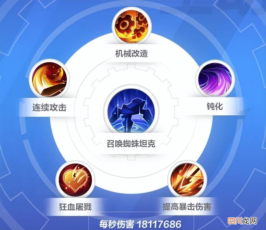 火炬之光召唤流详解 火炬之光1最强装备是什么
