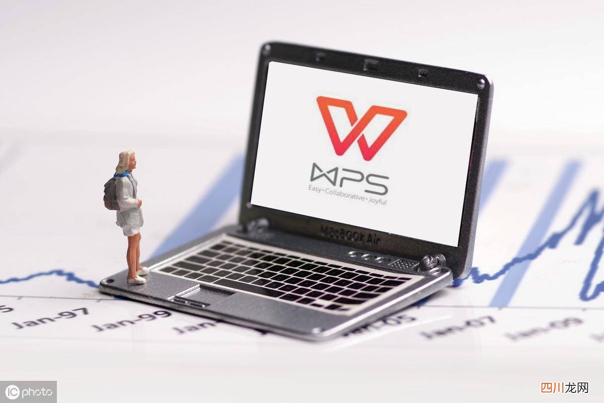 wps入门基础教程分享 自学wps基础知识入门