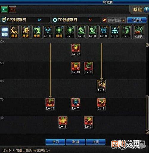 DNF刺客玩法窍门 地下城刺客刷图加点攻略