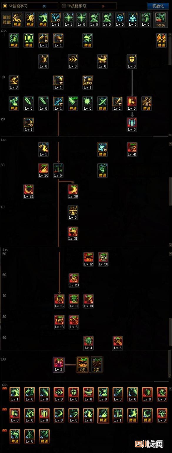 DNF110级驭剑士装备搭配 dnf驭剑士需要什么属性