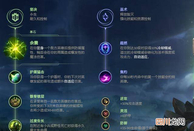 有关泰坦最肉出装顺序 深海泰坦出装s11怎么样
