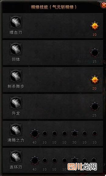 了解龙女装备强化方向 斗战神龙女链刃加点教学
