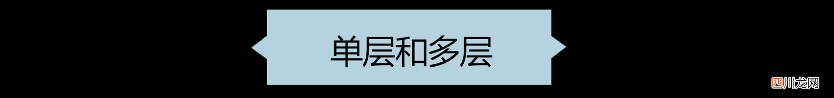 DVD刻录机最佳推荐 刻录软件哪个最好用