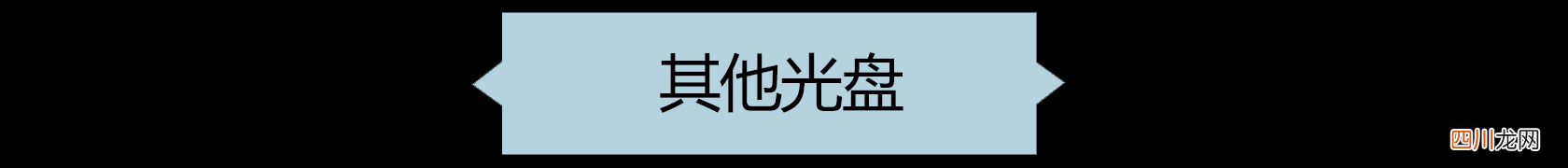 DVD刻录机最佳推荐 刻录软件哪个最好用