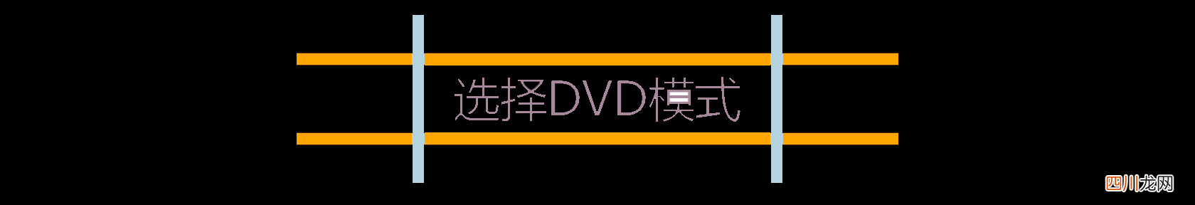DVD刻录机最佳推荐 刻录软件哪个最好用