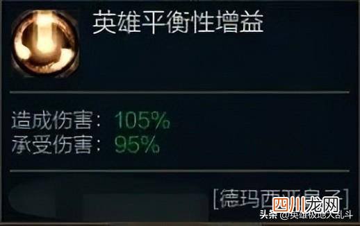 最新皇子的玩法攻略 上单皇子符文怎么出