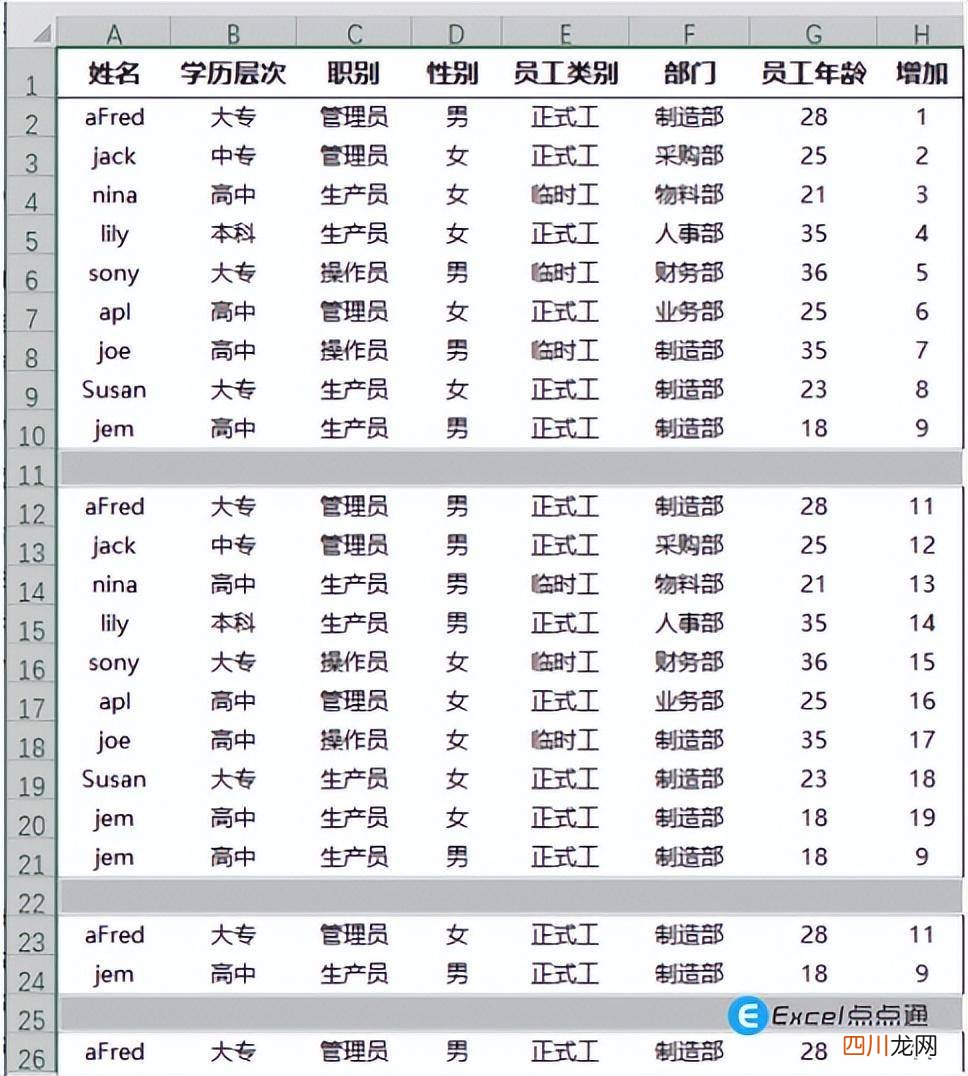 一招快速删除解决问题 excel表格删除空白行