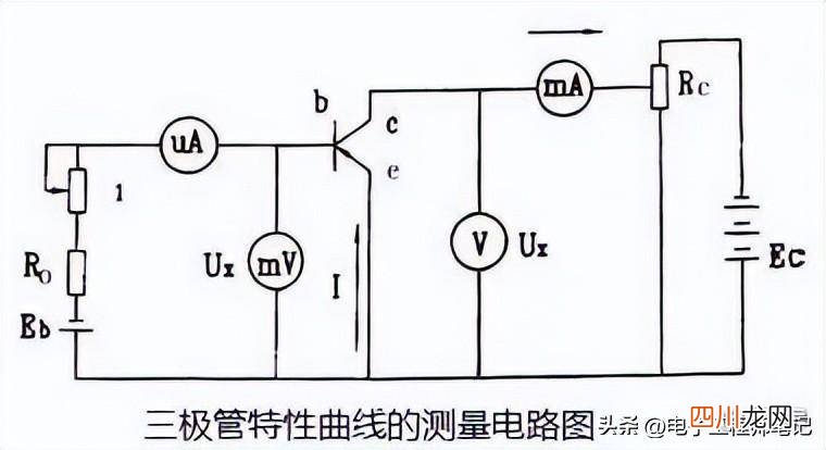 3极管的三种工作状态图 三极管的工作原理