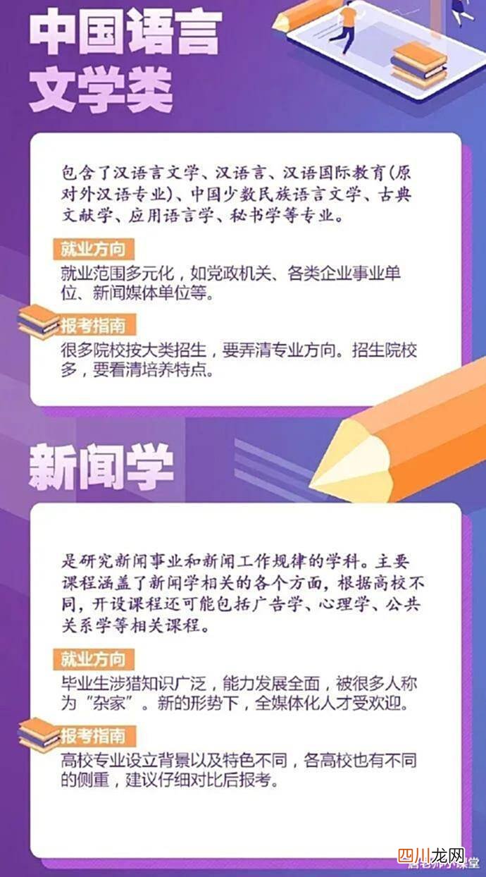 现在最好的专业排名 当今热门专业有哪些