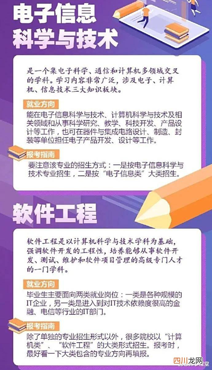 现在最好的专业排名 当今热门专业有哪些